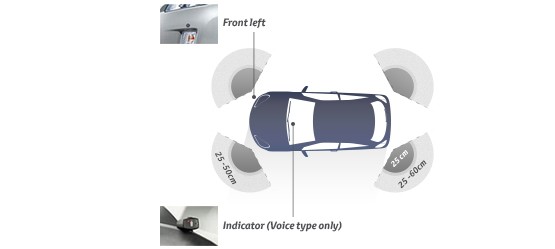 toyota-safety-tech-parking-article-image_tcm-3036-163152